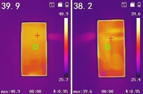 ro+评测：游戏手机的终极答案CQ9电子app红魔10S P(图21)